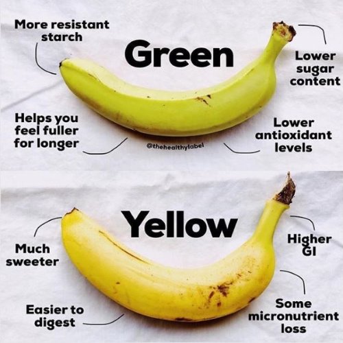 바나나 숙성도에 따라 영양성분 달라진대요_ (초록바나나도 먹어도 돼요)